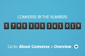 Megamenu_About_Comverse_by_the_numbers