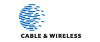 Group Mobile Architect